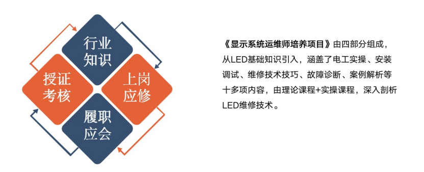 赋能人才发展 | “复盘中国行•走进amjs澳金沙门”学习活动成功举办