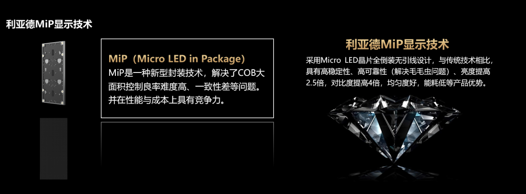 四大核心技术+四大应用场景 | amjs澳金沙门深度整合Micro LED全产业链 